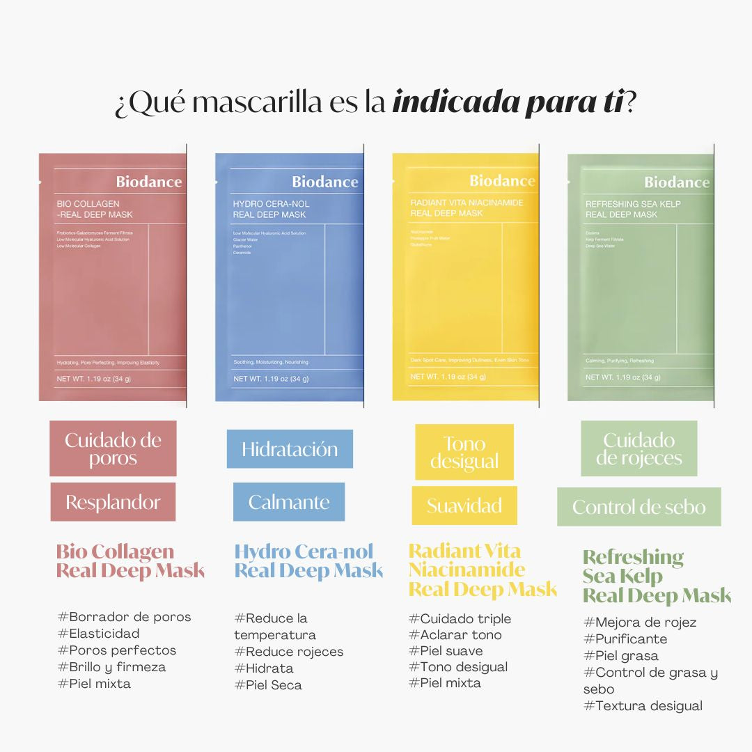 BIODANCE «Radiant Vita Niacinamide Real Deep Mask»