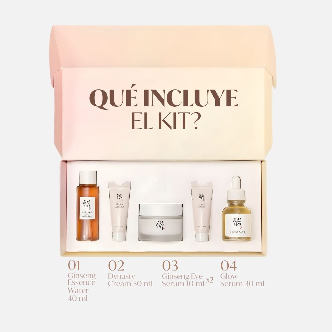 BEAUTY OF JOSEON «Skincare Essential Kit»