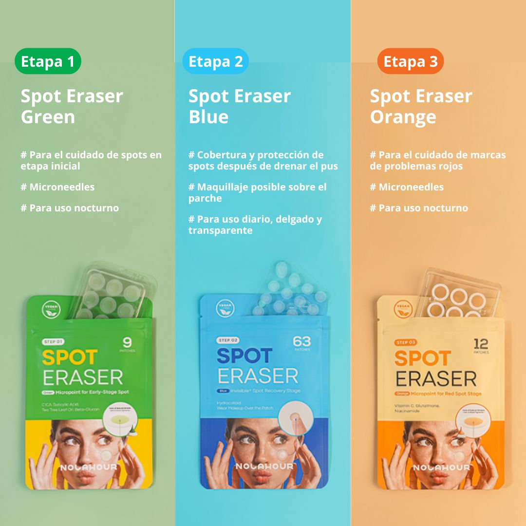 Nolahour Parche «Spot Eraser Blue – Spot Recovery»