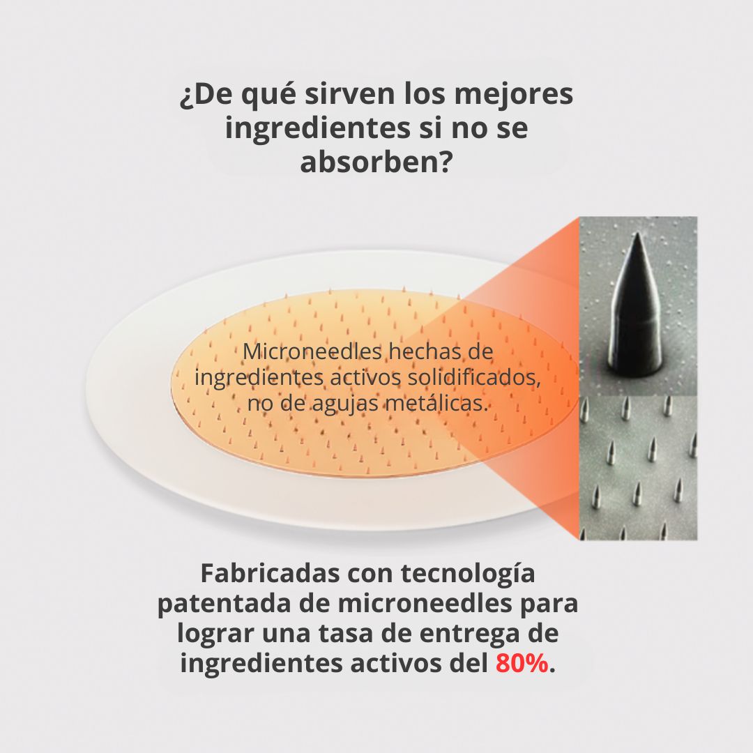 Nolahour Parche «Spot Eraser Orange – Red Spot»
