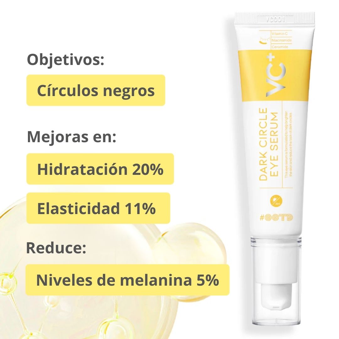 OOTD Sérum «Dark Circle Eye Serum»