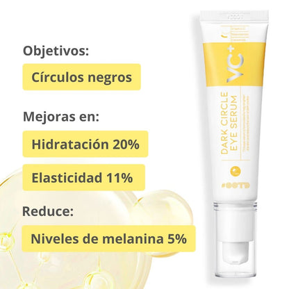 OOTD Sérum «Dark Circle Eye Serum»