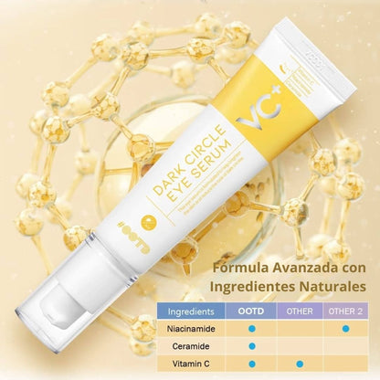 OOTD Sérum «Dark Circle Eye Serum»