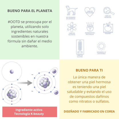 OOTD Sérum «Dark Circle Eye Serum»
