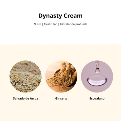 Beauty of Joseon Crema “Dynasty Cream”