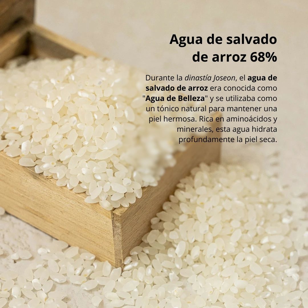 Beauty of Joseon Crema “Dynasty Cream”