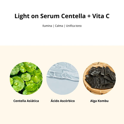 Beauty of Joseon “Light on Serum Centella + Vita C” 30ml