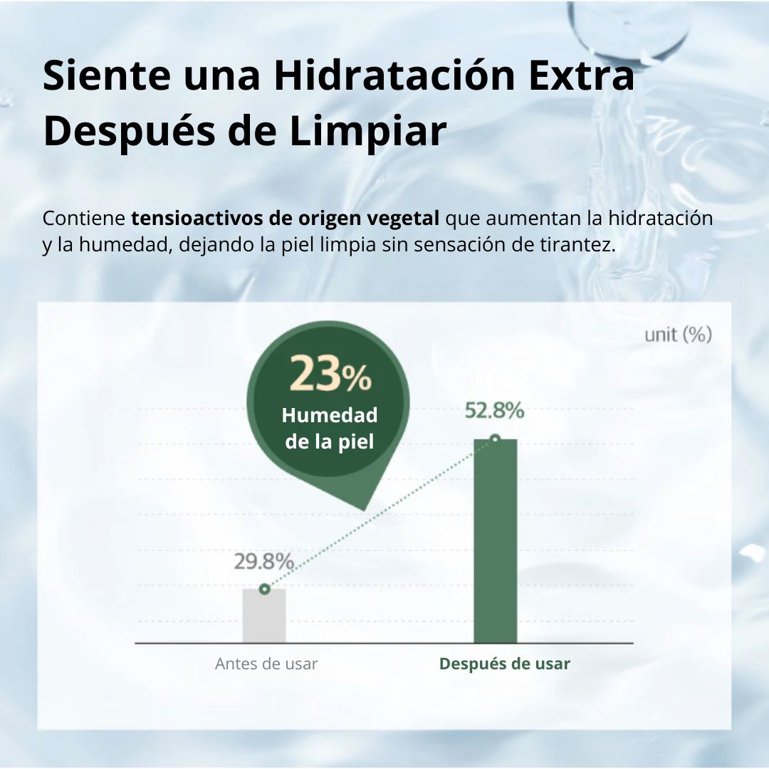 Mixsoon Limpiador “Centella Cleansing Foam” 150ml