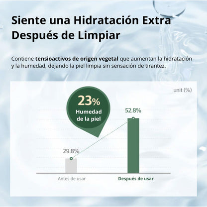 Mixsoon Limpiador “Centella Cleansing Foam” 150ml