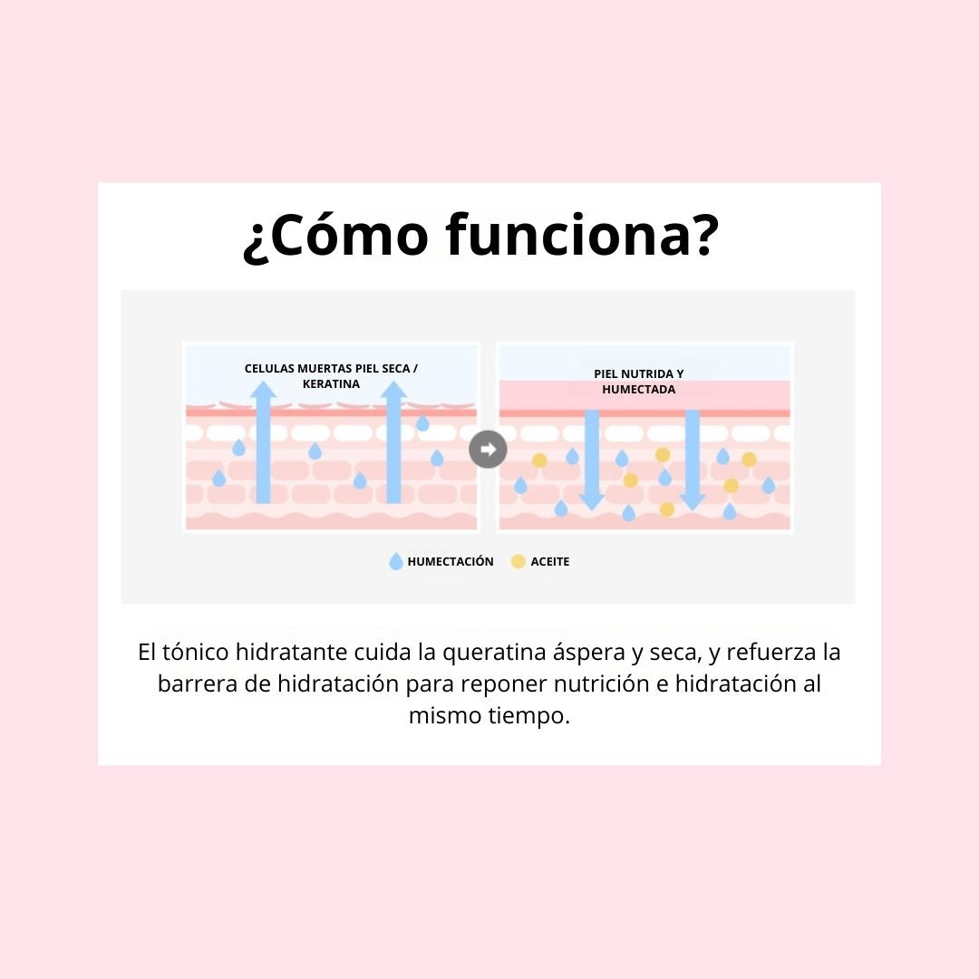 SNP Tónico «Peptaronic Toner»