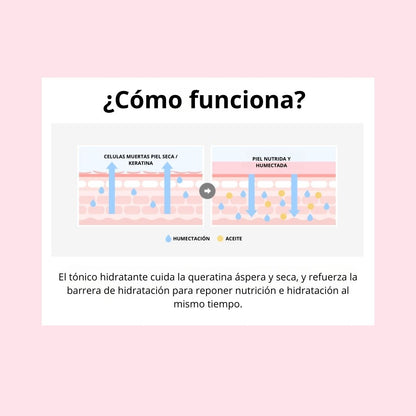 SNP Tónico «Peptaronic Toner»