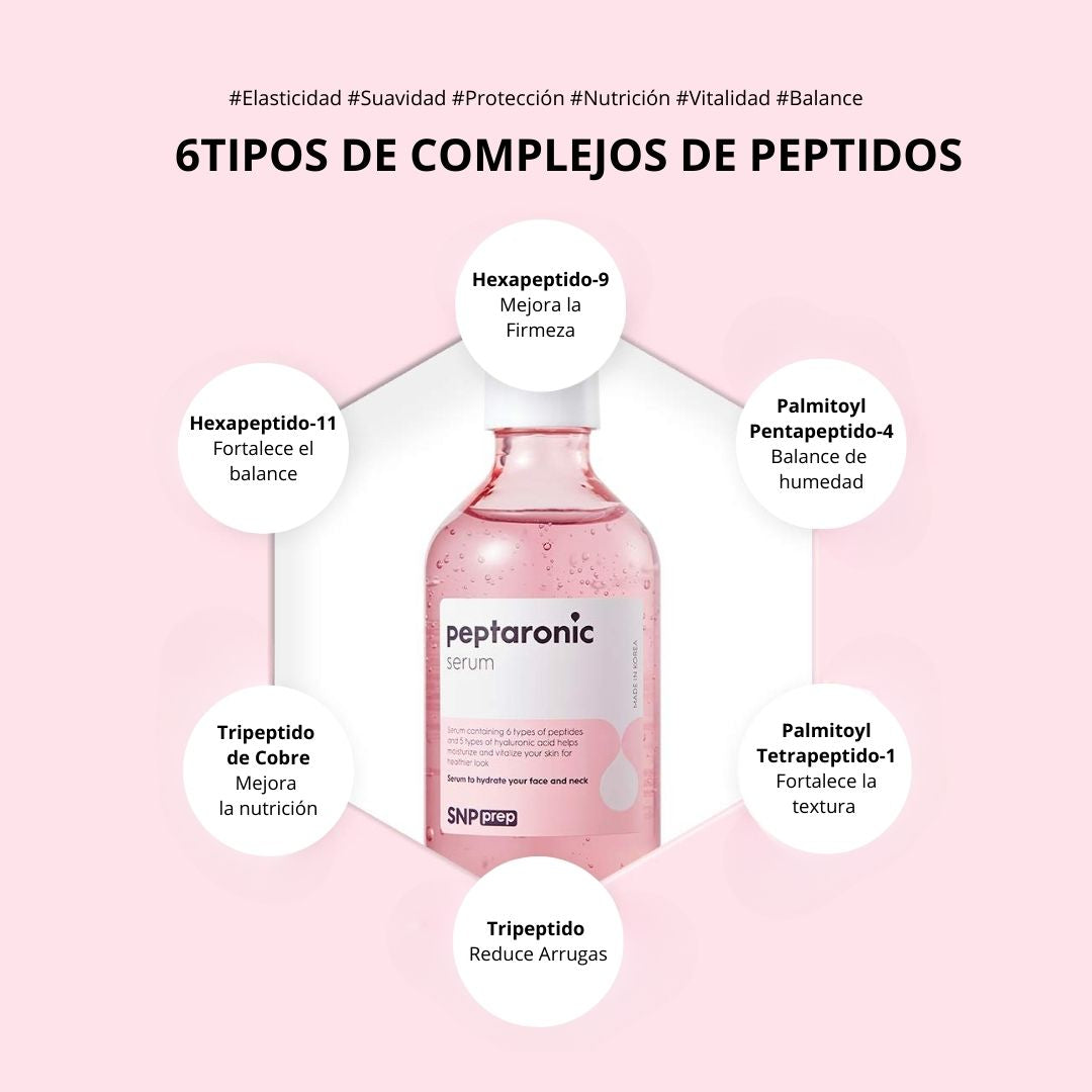 SNP Serum «Peptaronic Serum»