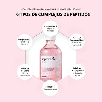SNP Serum «Peptaronic Serum»