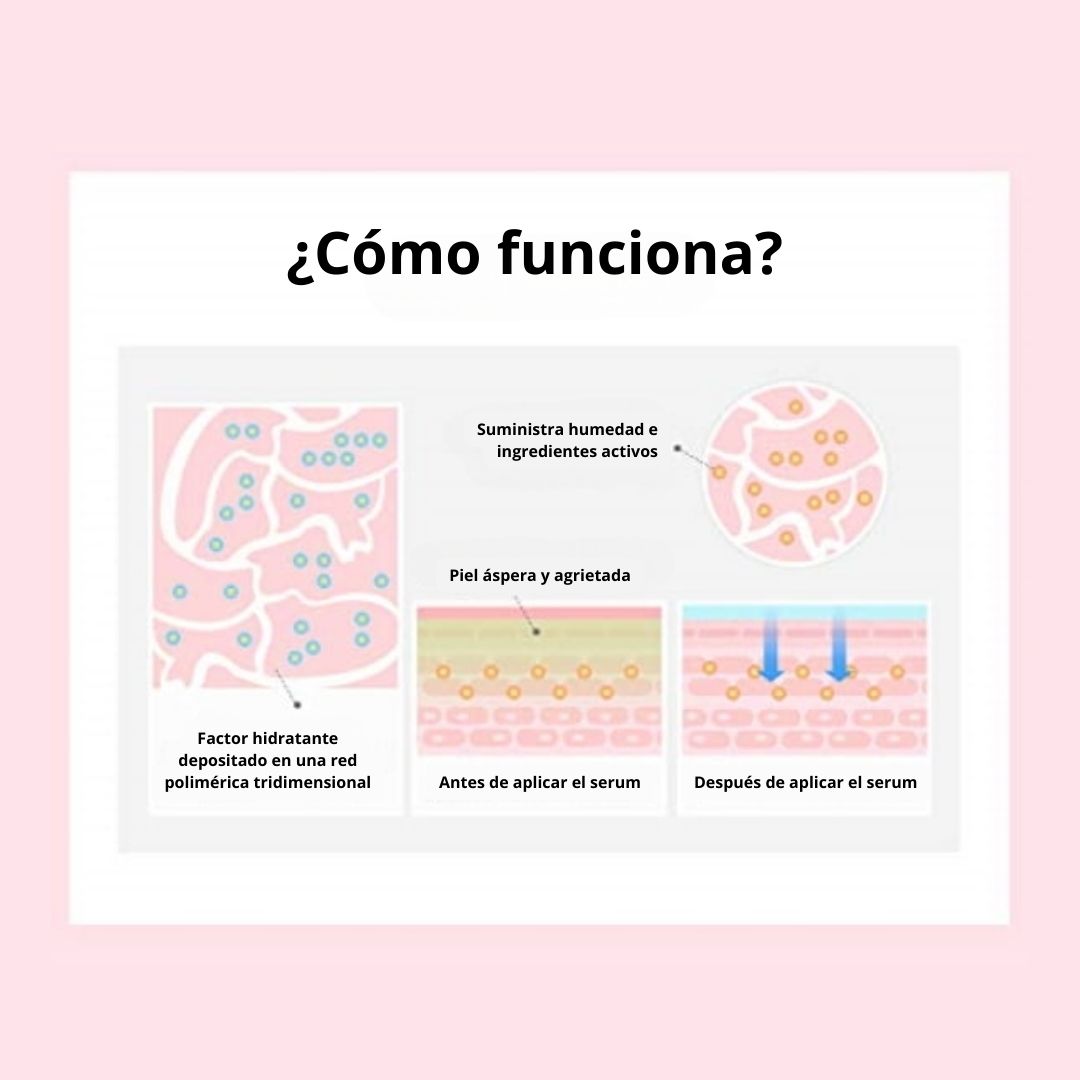 SNP Serum «Peptaronic Serum»