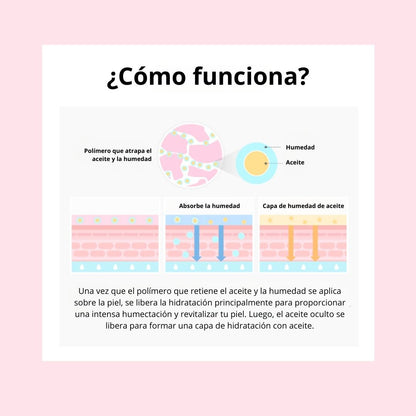 SNP Crema «Peptaronic Cream»