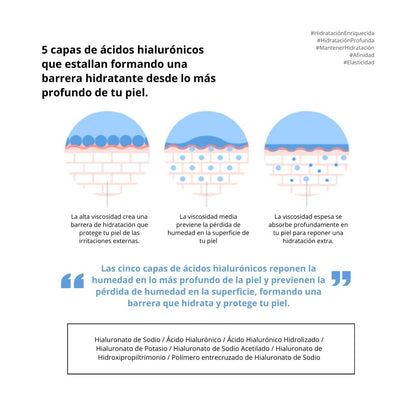 SNP Crema «Peptaronic Cream»