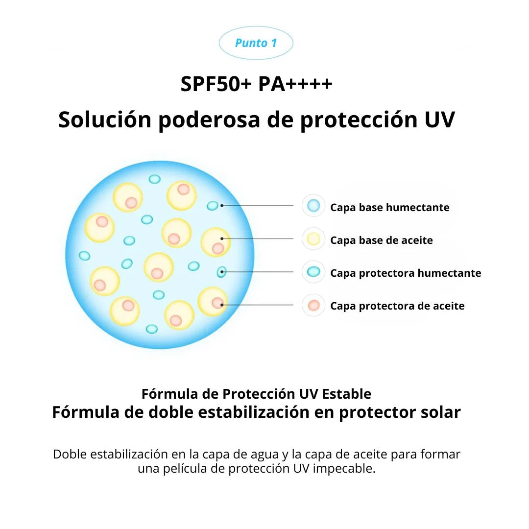 Tocobo Protector Solar «Bio Watery Sun Cream»